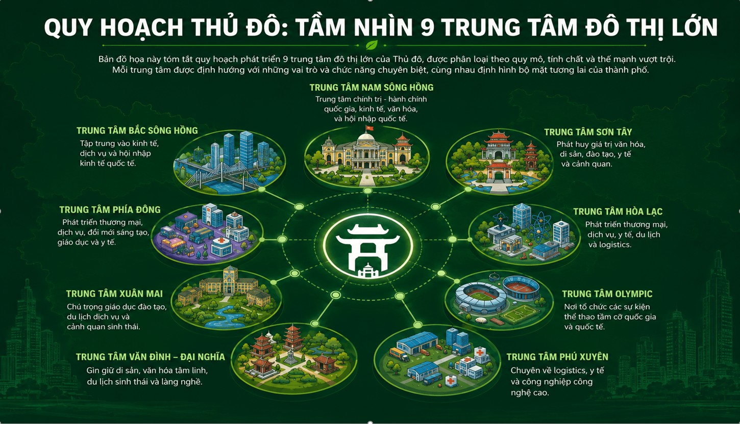 Sơ đồ vị trí kết nối giao thông dự án Hanssip Ecocity